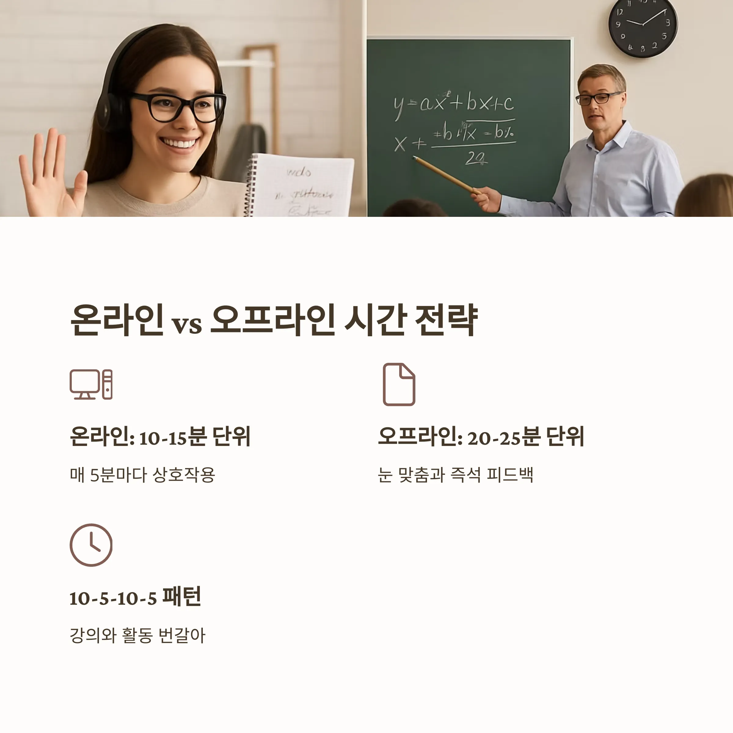 효과적인 시간 분배