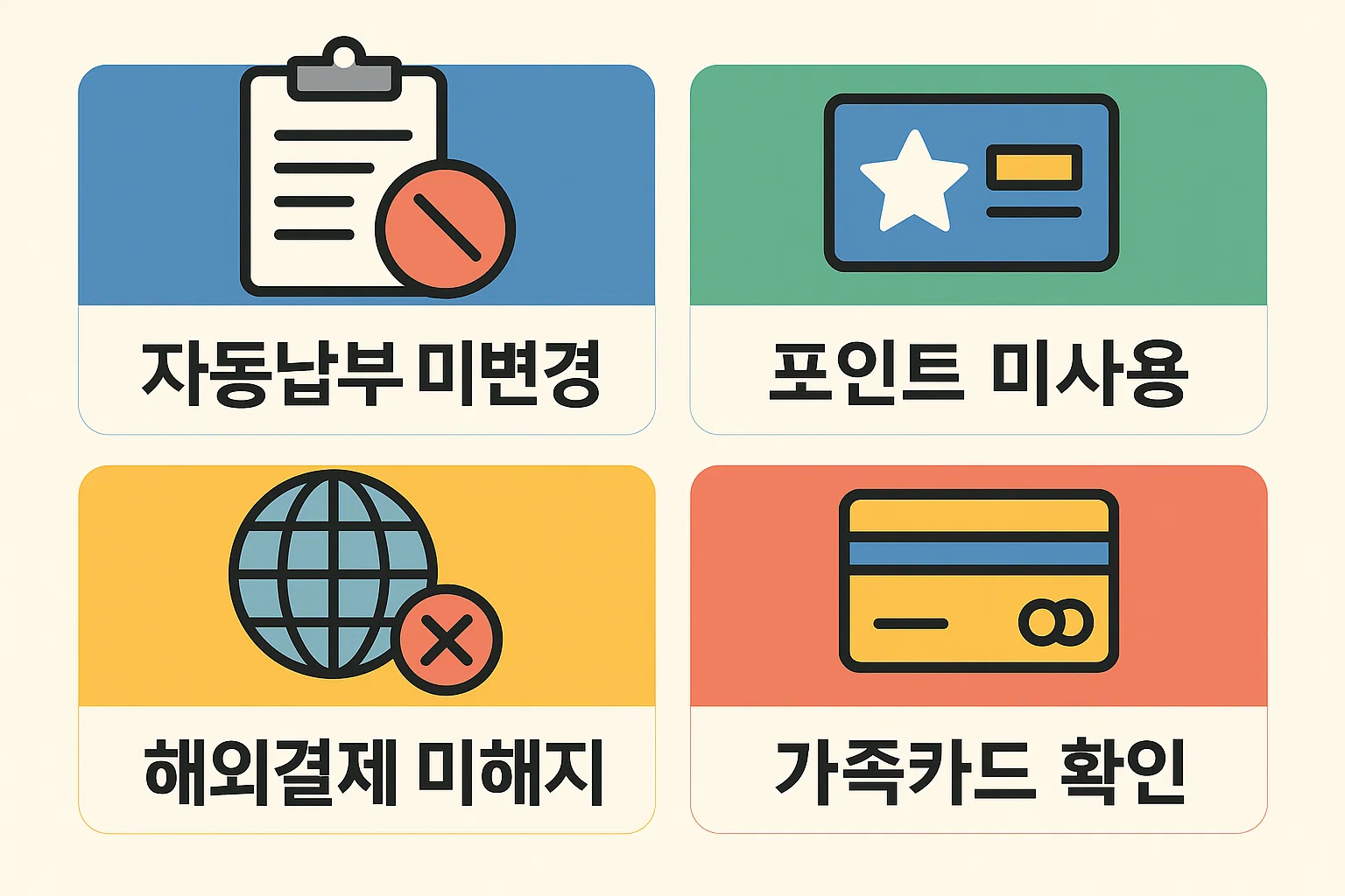 신용카드 해지 또는 탈회 과정에서 자주 발생하는 자동납부 미변경, 포인트 미사용, 해외결제 미해지, 가족카드 미확인 등 주요 실수 요소를 정리해 2025년 기준으로 반드시 체크해야 할 사항을 안내한 인포그래픽