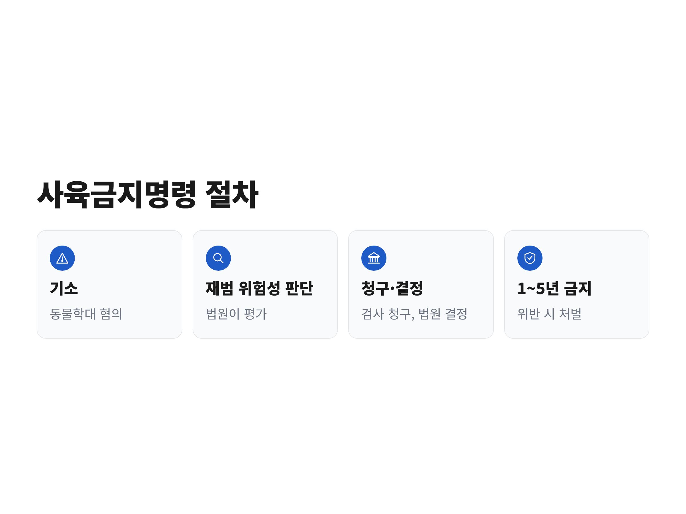 동물사육금지명령이 기소와 재범 위험성 판단, 법원 결정을 거쳐 1년에서 5년까지 내려지는 과정