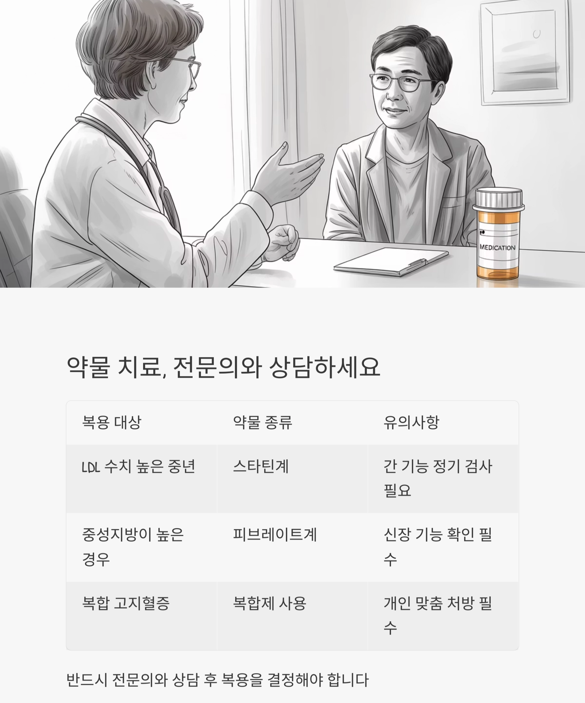 고지혈증 잡는 습관, 중년 혈관 건강을 지키는 가장 확실한 방법