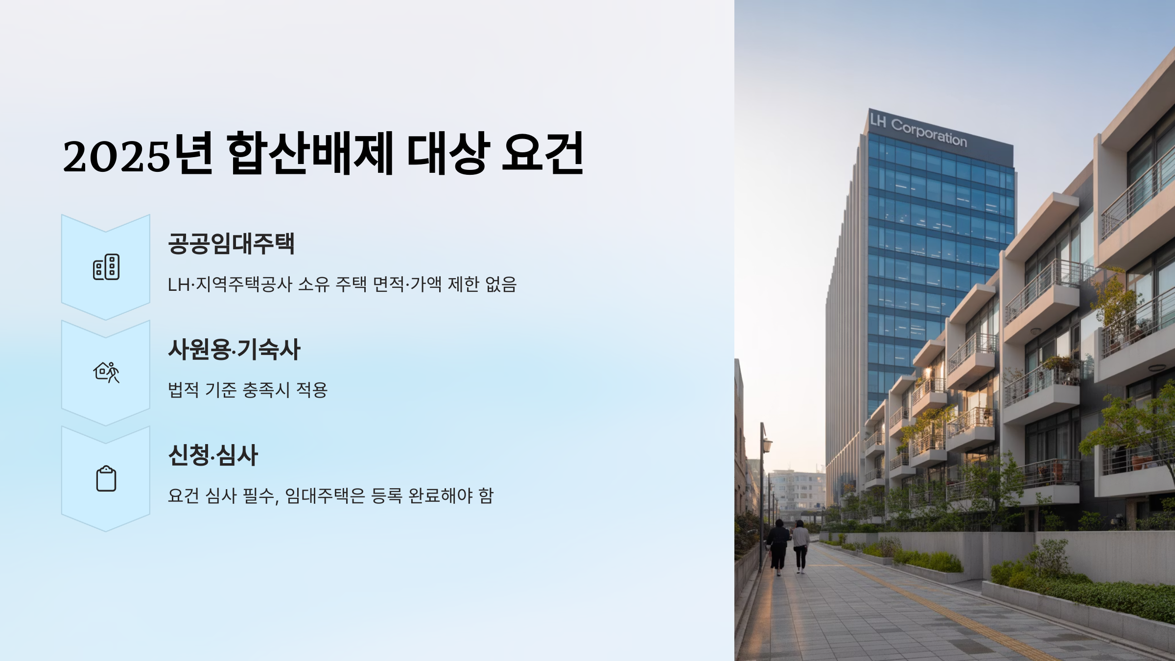대표적인 합산배제 자산 분류표