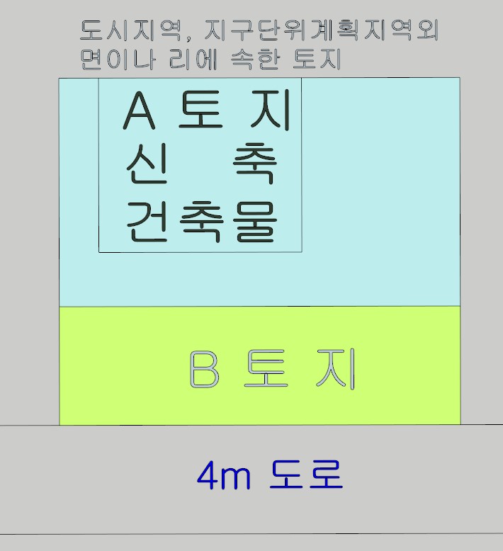 맹지이나 도시지역, 지구단위계획지역 외 면이나 리에 속한 토지