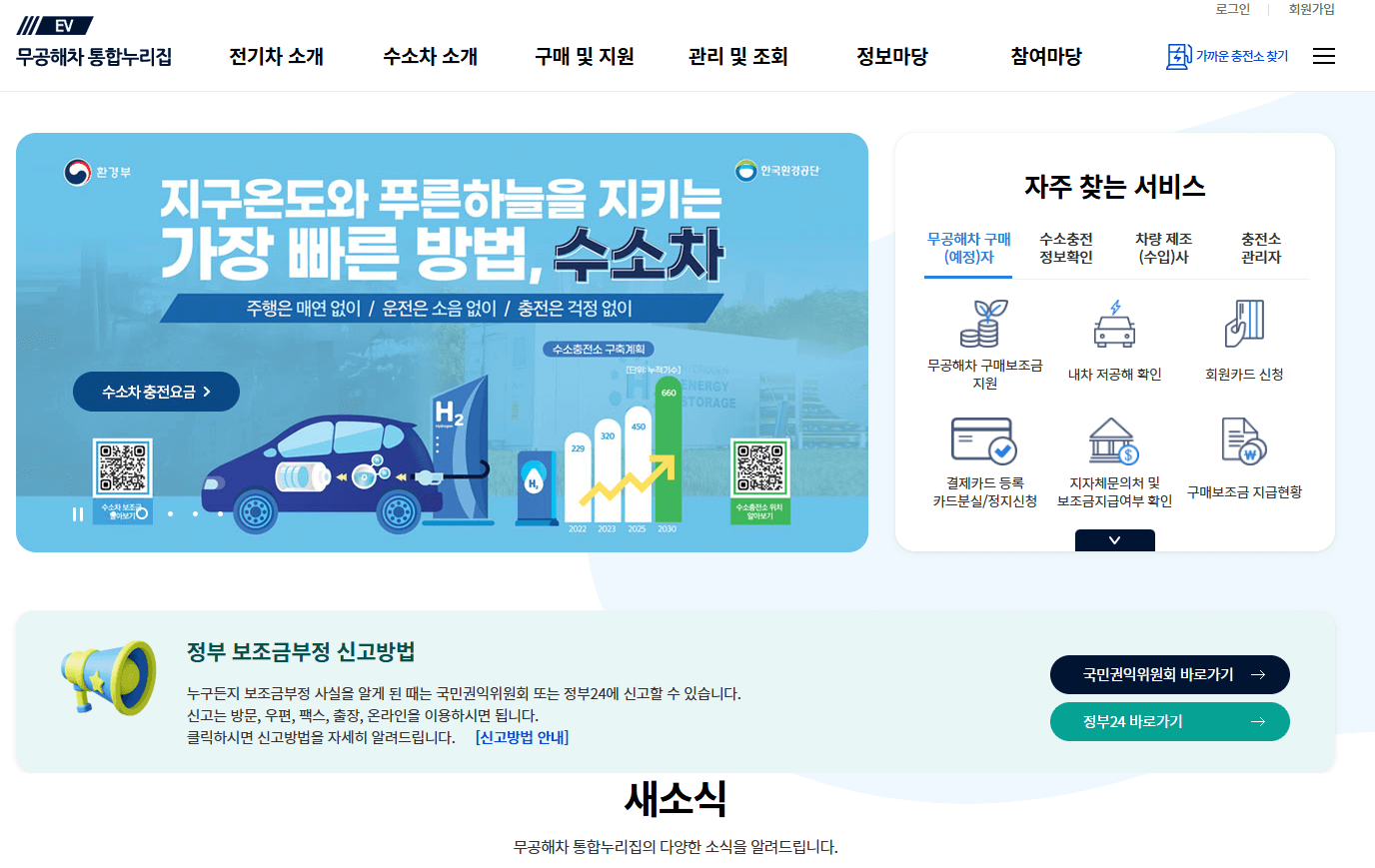 2025년 전기차 보조금을 조회할 수 있는 무공해차 통합누리집 사이트