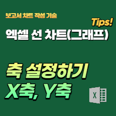 엑셀 그래프 축 설정 방법(X축, Y축)
