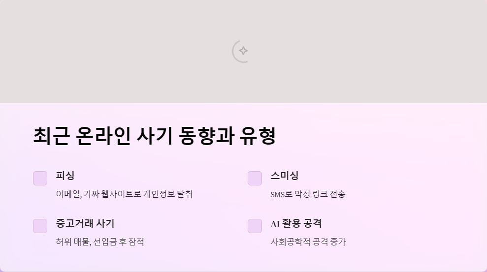 온라인사기