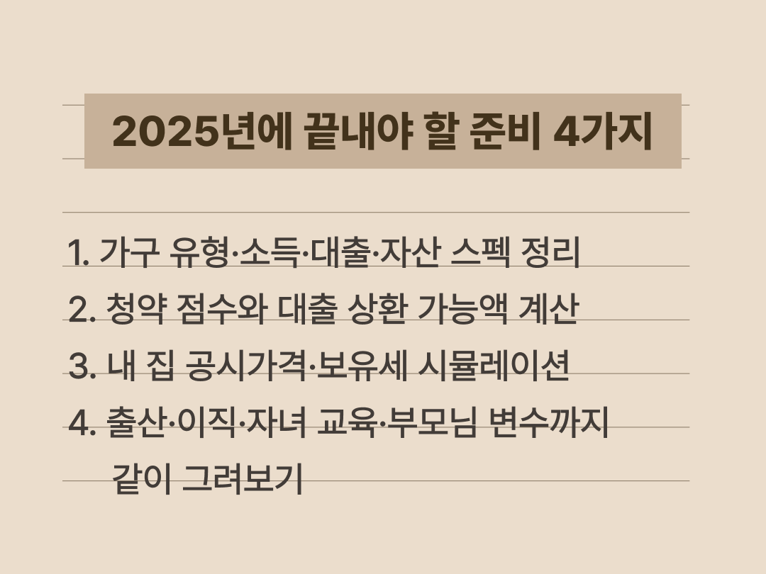 2026년 내 집 마련을 위해 2025년에 준비해야 할 소득 자산 청약 대출 공시가격 점검 체크리스트를 요약한 텍스트 이미지