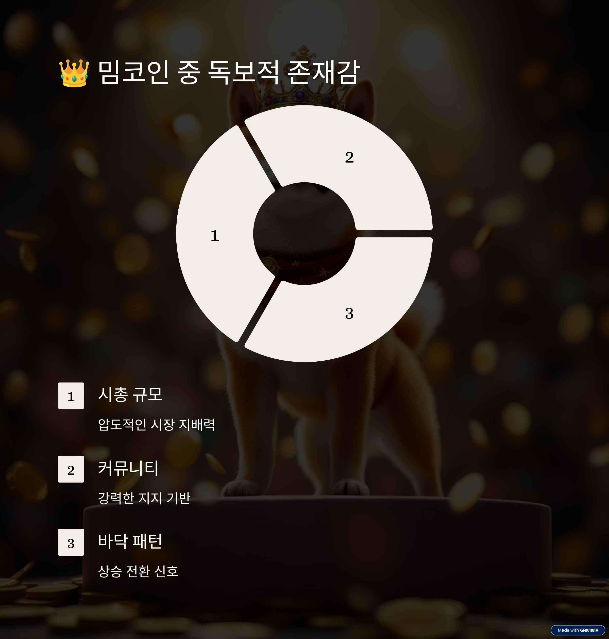 코인