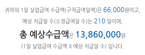 실업급여 계산기를 통해 계산한 실제로 받는 실업급여를 나타낸 화면을 캡쳐한 그림