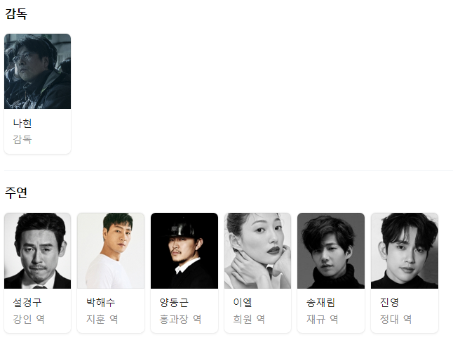 감독과 출연진 사진들