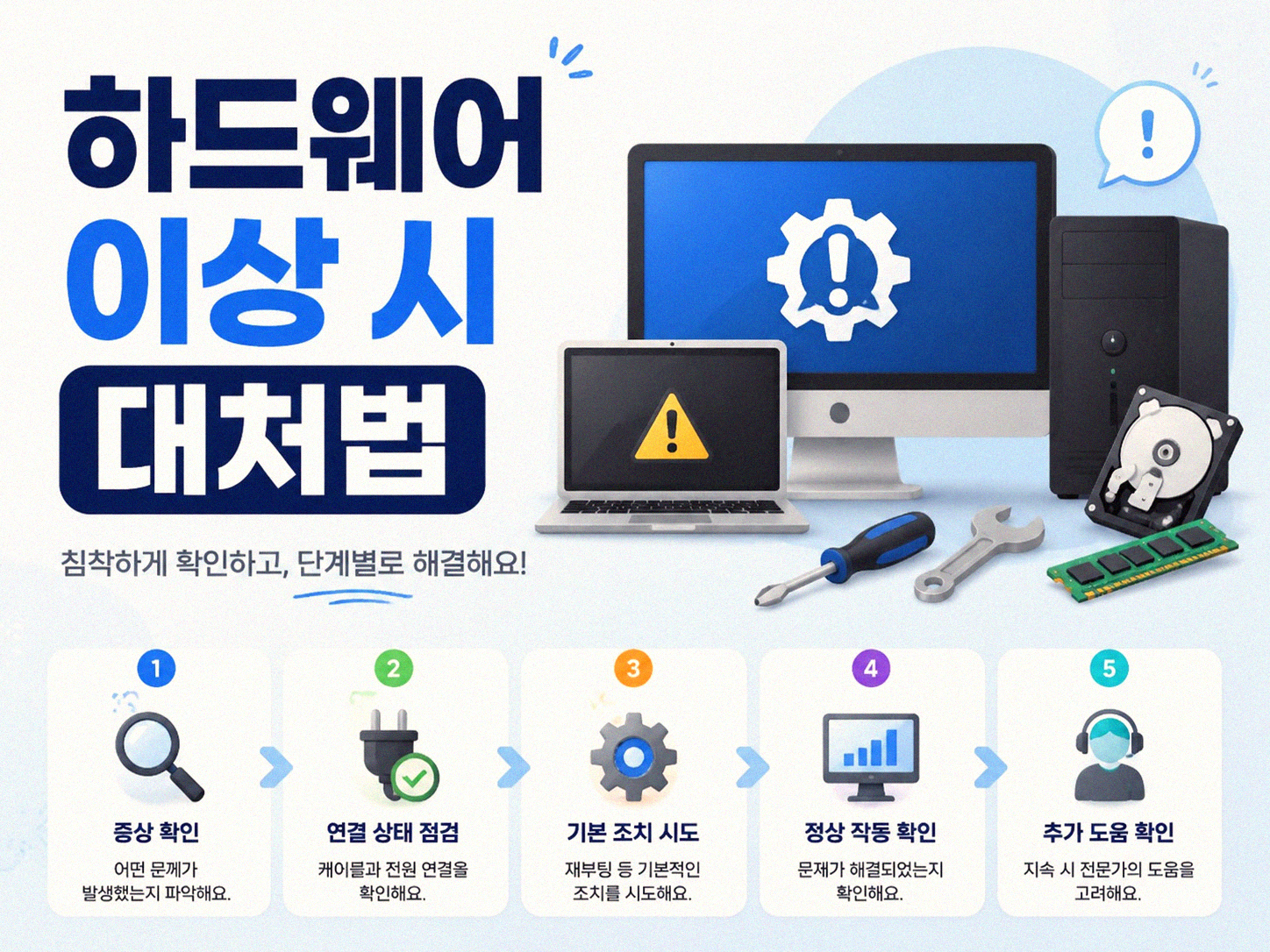 노트북이 잠자기 전처럼 멈춰있을 때 깨우는 방법