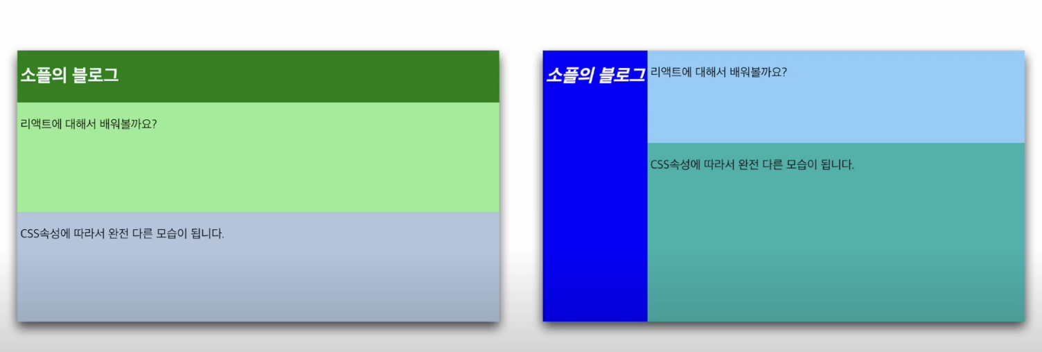 CSS 적용 전/후 비교 예시 화면 (같은 HTML 구조를 스타일링만 바꾼 결과)