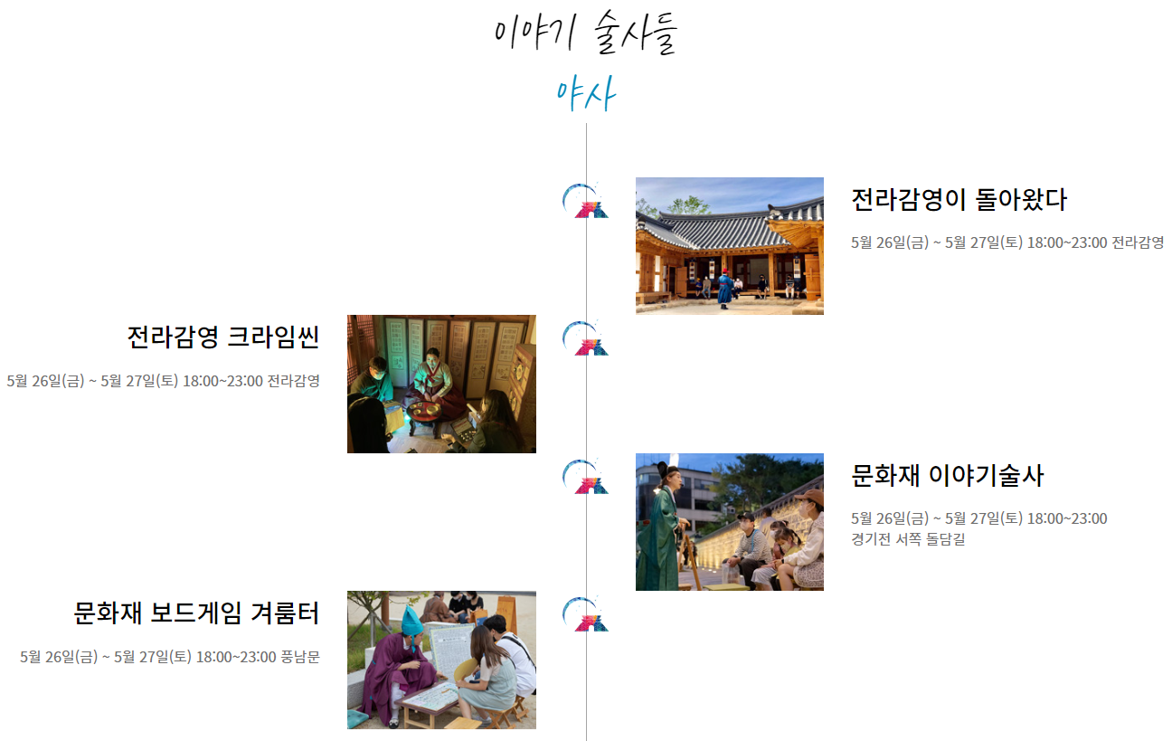 이야기 술사들 안내