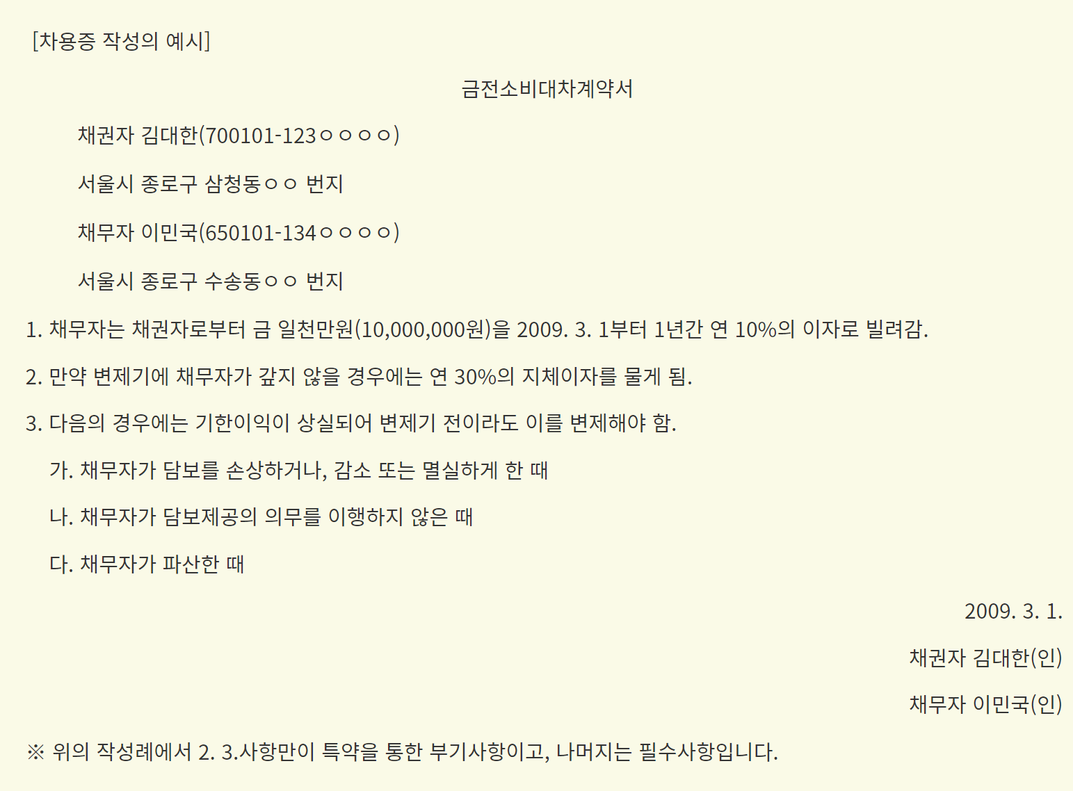 차용증 작성 예시