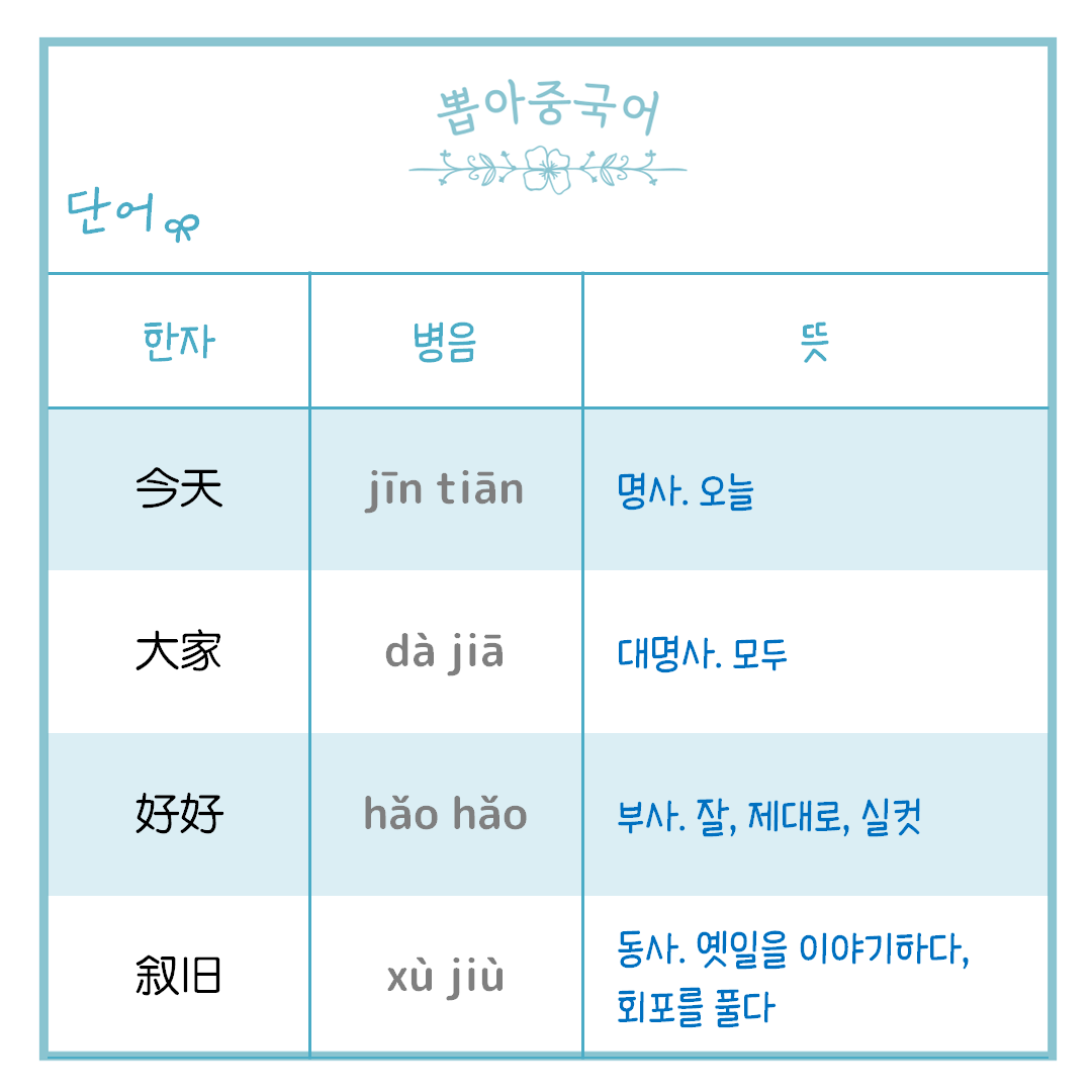 단어