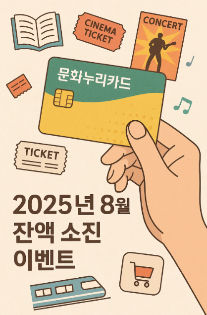 2025년 8월 문화누리카드 잔액 소진 이벤트와 사용처 확대를 안내하는 일러스트 이미지