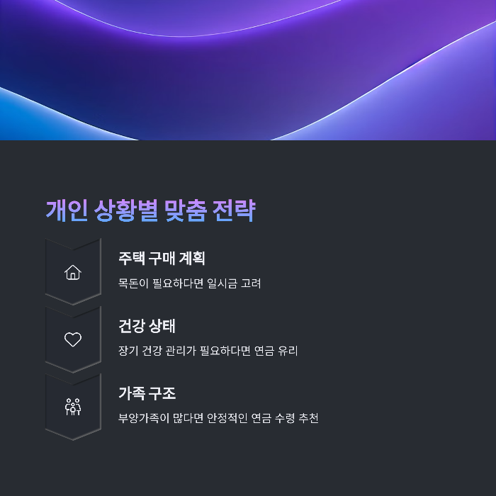 수령기간 선택 가능