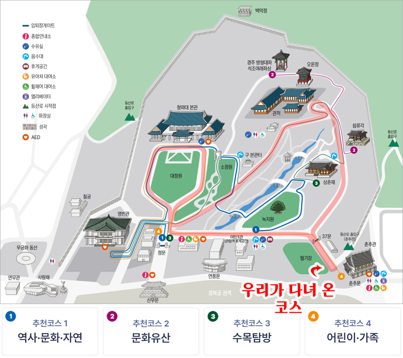 청와대 관람 추천코스