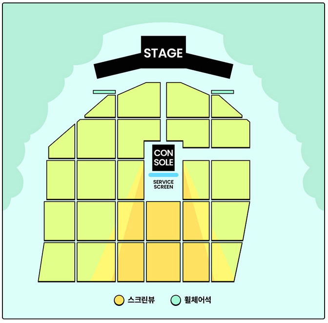 Weverse Con Festival