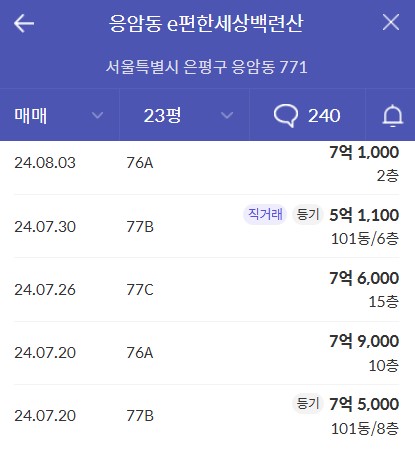 연신내 양우내안애 퍼스티지 실거래가 비교