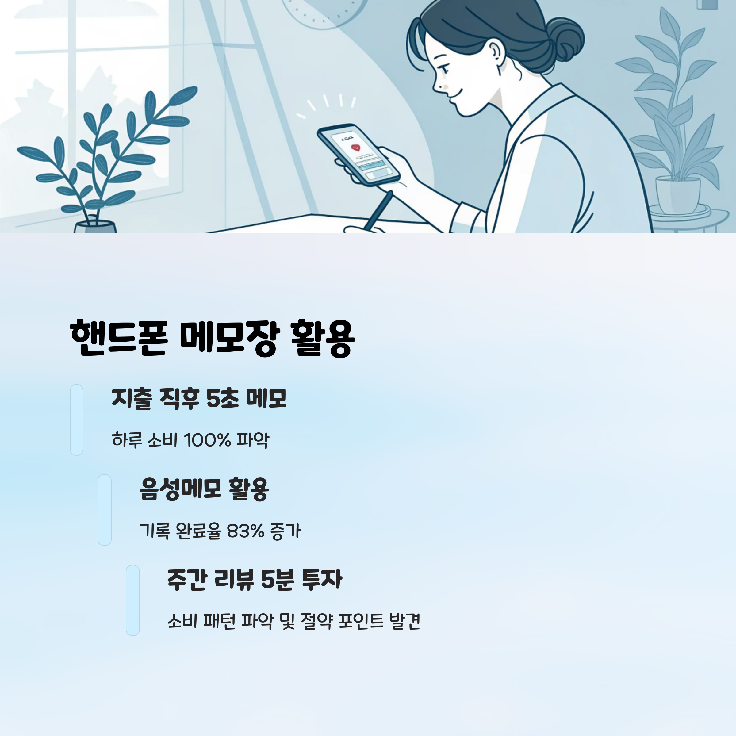 개인금융