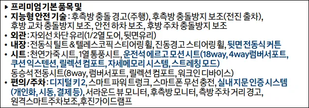 그랜저 하이브리드 익스클루시브 옵션