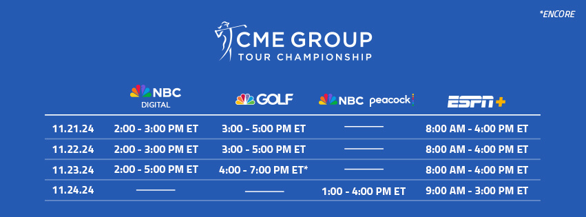 LPGA CME 그룹 투어 챔피언십