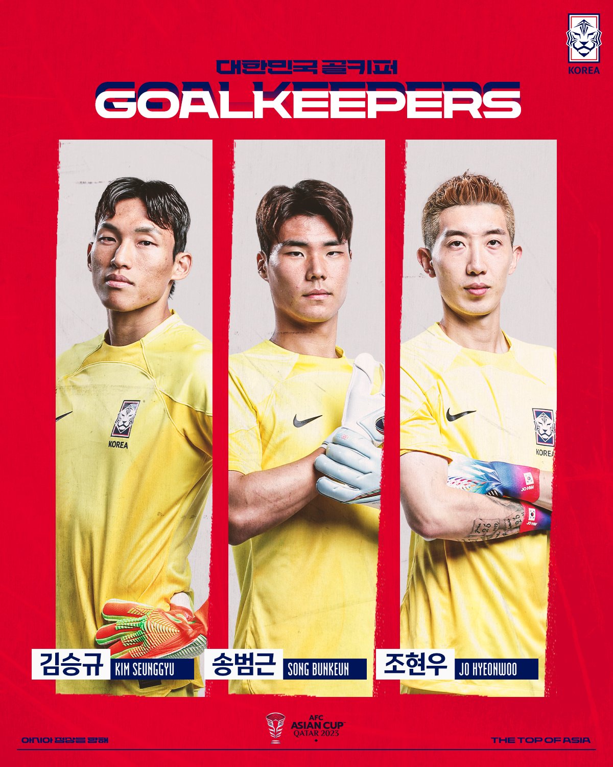 1월 6일 대한민국 이라크 평가전 중계방송, 라인업