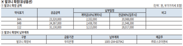 발코니 확장금액