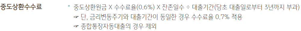 KB 온국민 신용대출(신규)