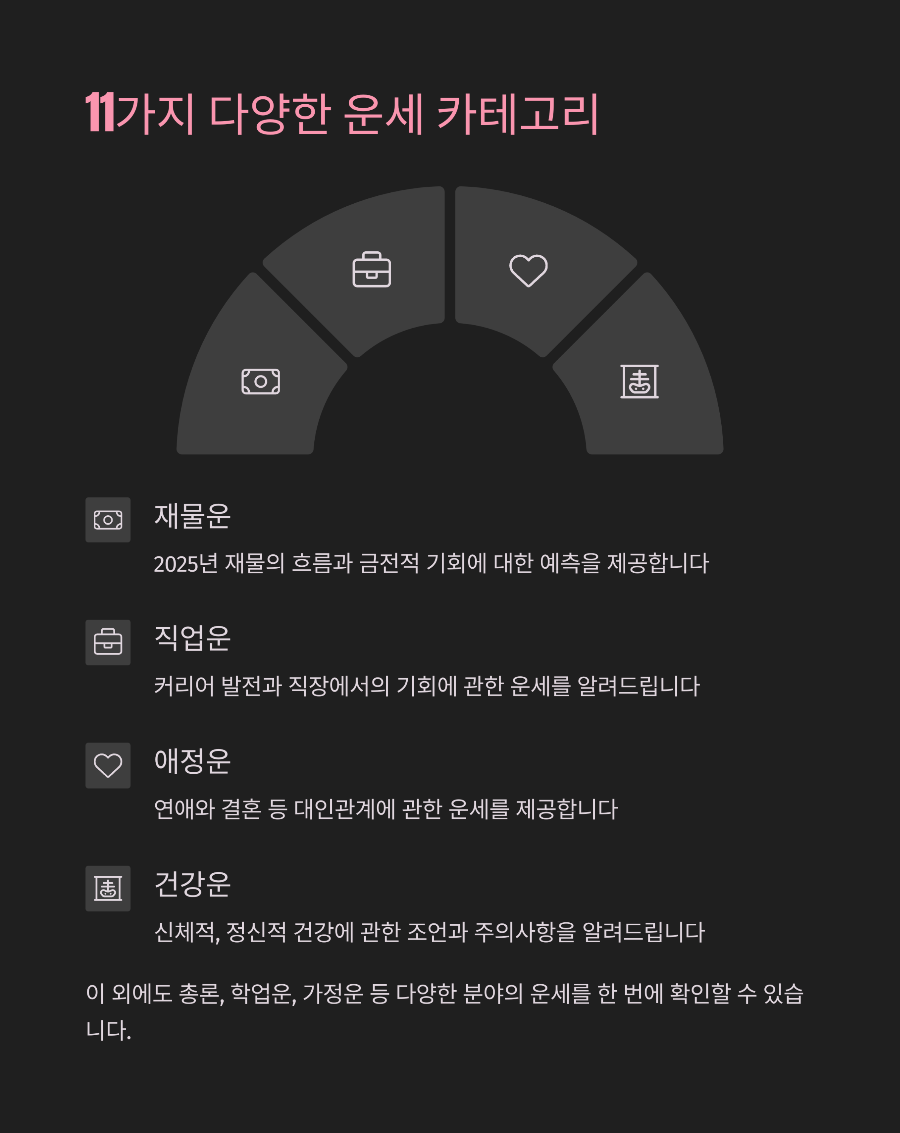 2025 신한라이프 무료운세&amp;#44; 로그인 없이 1분 만에 확인하는 토정비결!