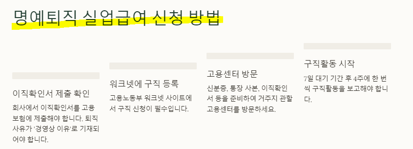 명예퇴직후 실업급여 신청방법