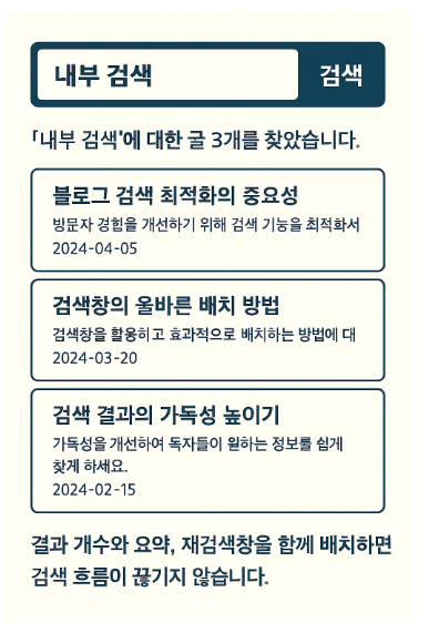 제목&middot;요약&middot;발행일이 정리된 검색 결과 카드와 상단 검색창이 함께 보이는 화면