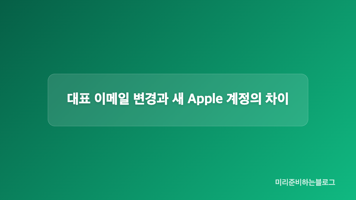 Apple 계정 이메일 변경 방법과 진행 순서