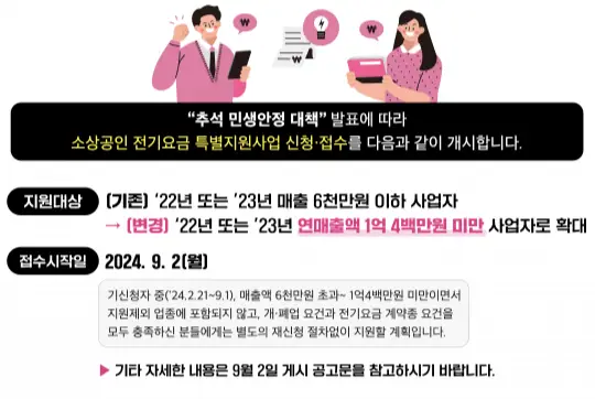 소상공인 전기요금 지원 신청