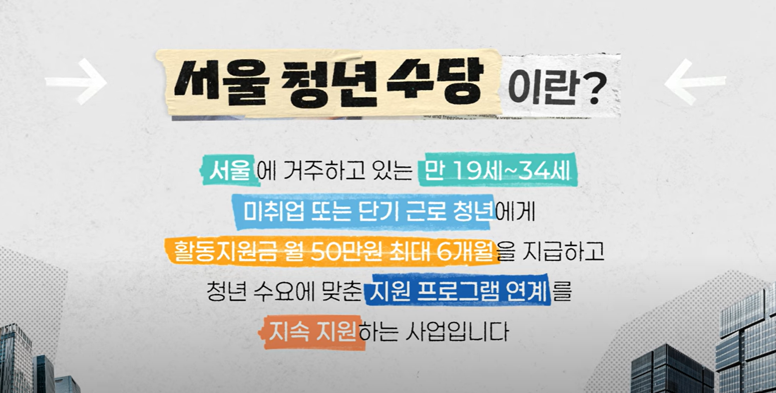 서울시 청년수당 신청 방법 및 지원 대상, 300만 원 지급 조건