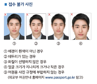 온라인 여권 재발급 신청