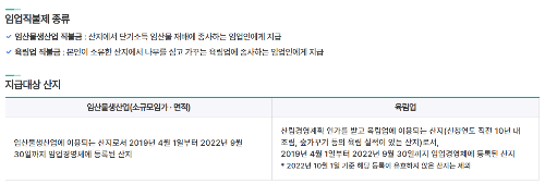 임업 산림 공익직불금 신청자격 기간 공고문 다운로드
