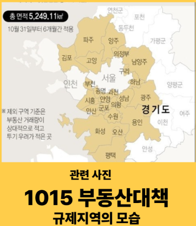 부동산규제