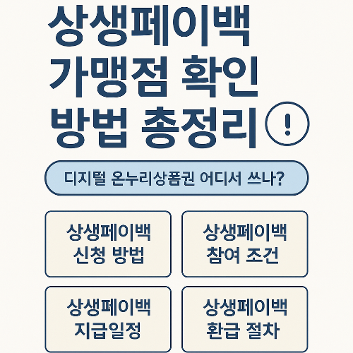 상생페이백 가맹점 확인 방법 총정리|디지털 온누리상품권 어디서 쓰나?