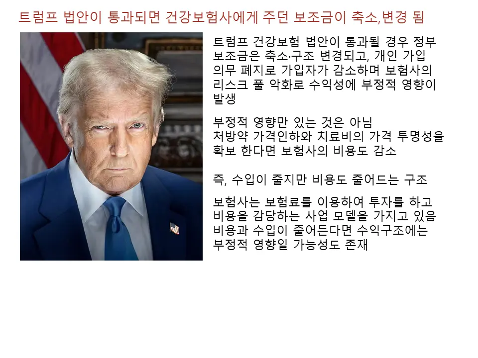 트럼프 법안이 통과 되면 건강보험사에게 구조적 변화 필요 가능성을 만들어줌
즉, 건강보험사에게는 비용감소, 수익감소의 법안