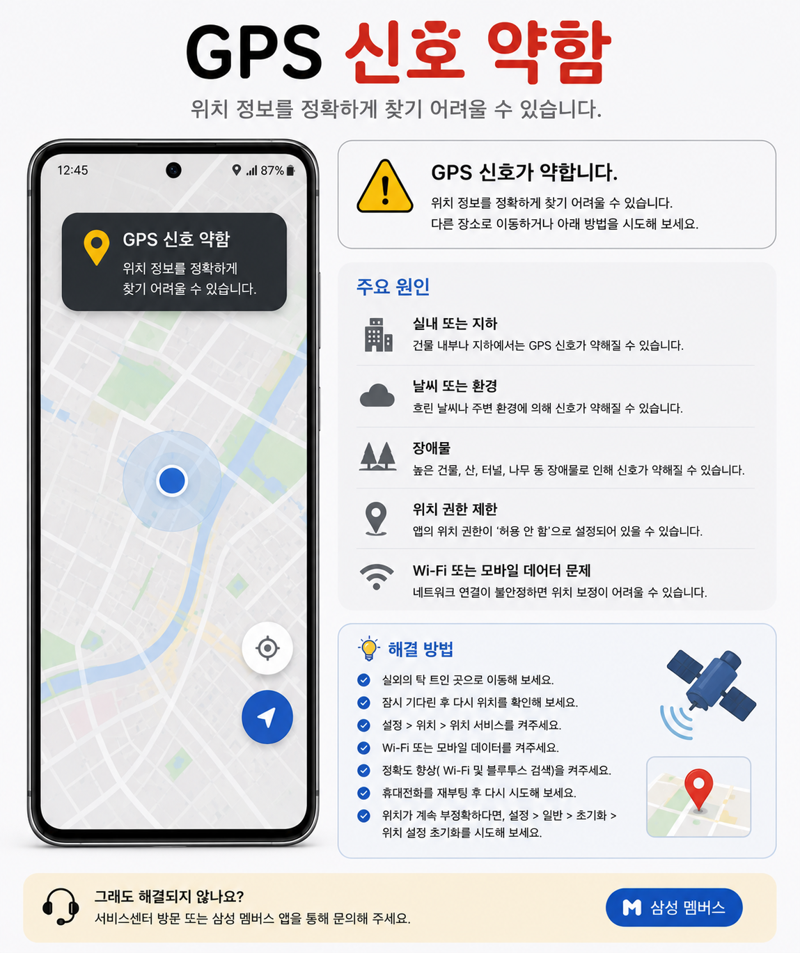 갤럭시 GPS 안됨