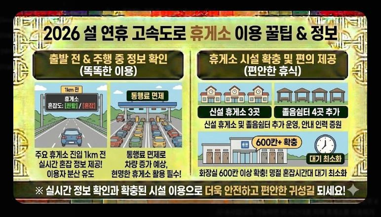 [귀성길] 주요 거점 무료주차장(2026년, 설 연휴, 서울시)(+ 환승주차장)