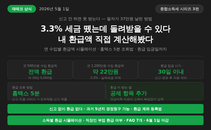 3.3% 세금 뗐는데 돌려받을 수 있다 &mdash; 내 환급액 직접 계산해봤다