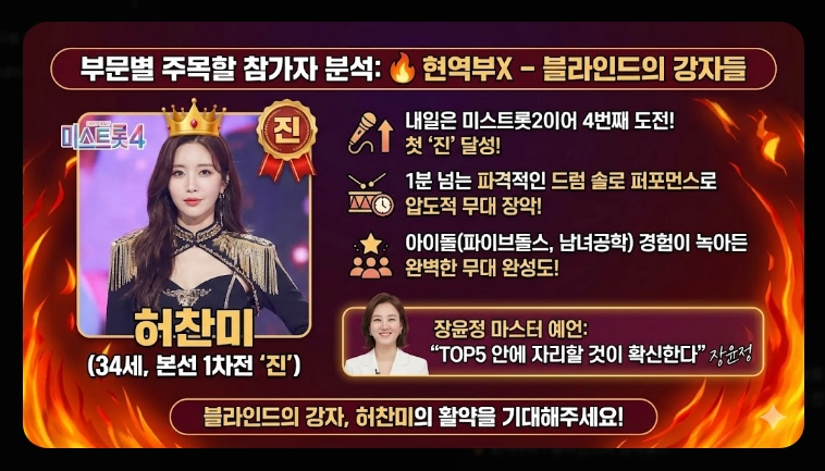 미스트롯4 본선진출자 베스트 무대