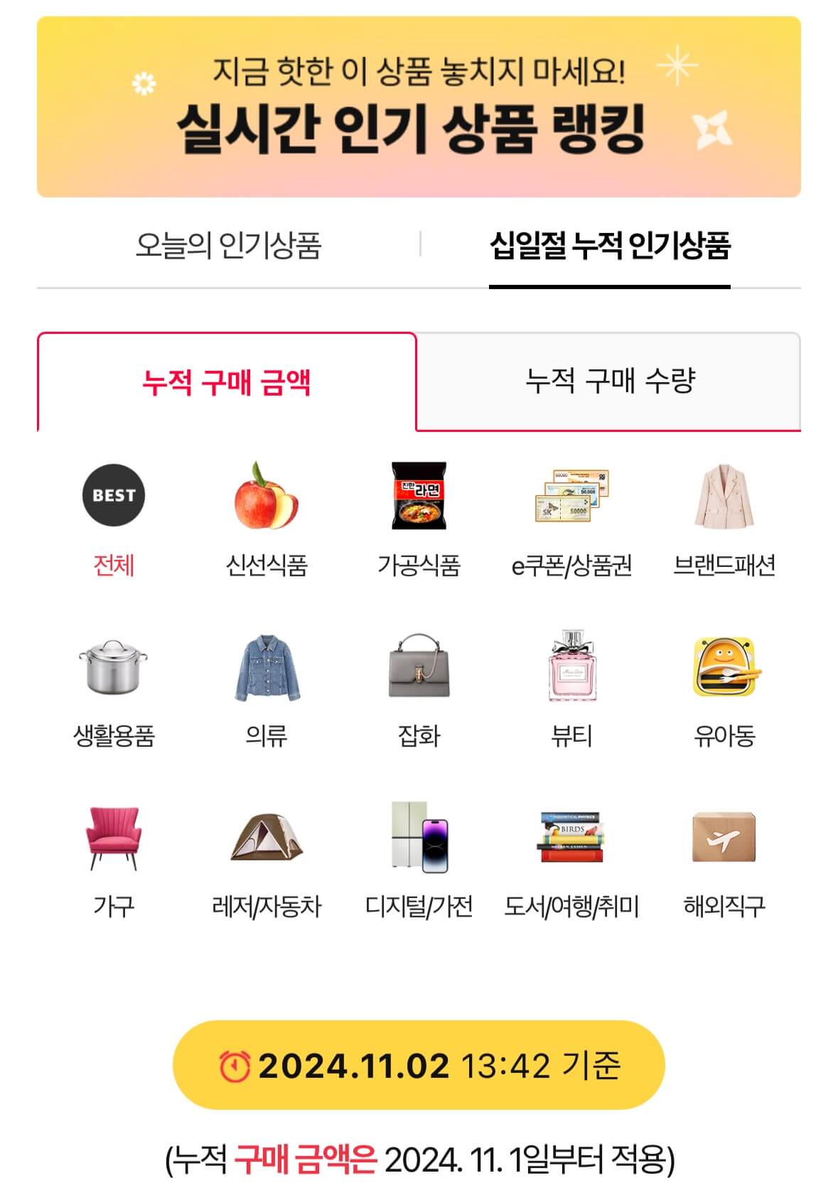 2024_11번가_그랜드십일절