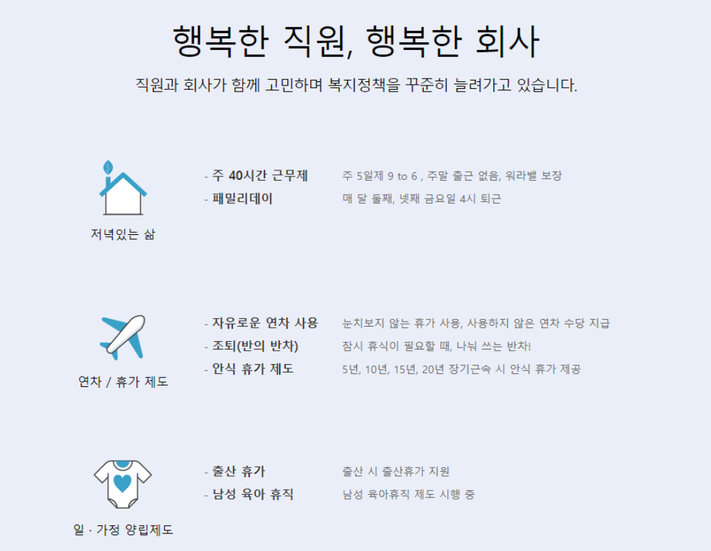 후이즈 복지