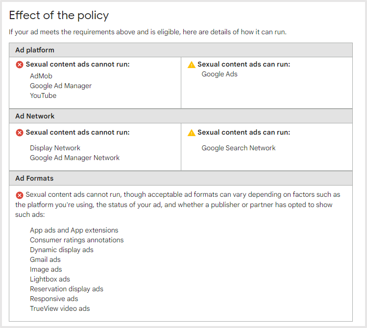 성인 콘텐츠 이미지