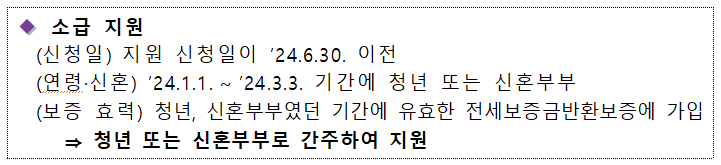 전세보증금반환보증 보증료 소급 지원