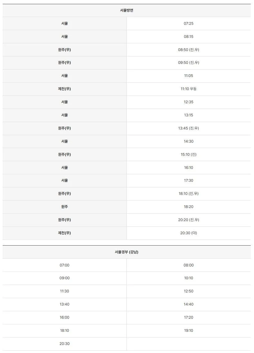 영주시외버스터미널 시간표
