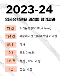 영국유학센터